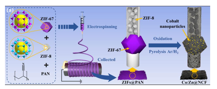 1699512436190169.png image.png