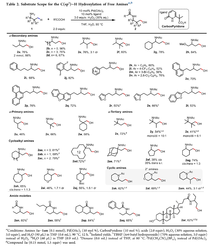 1700794050571383.png image.png