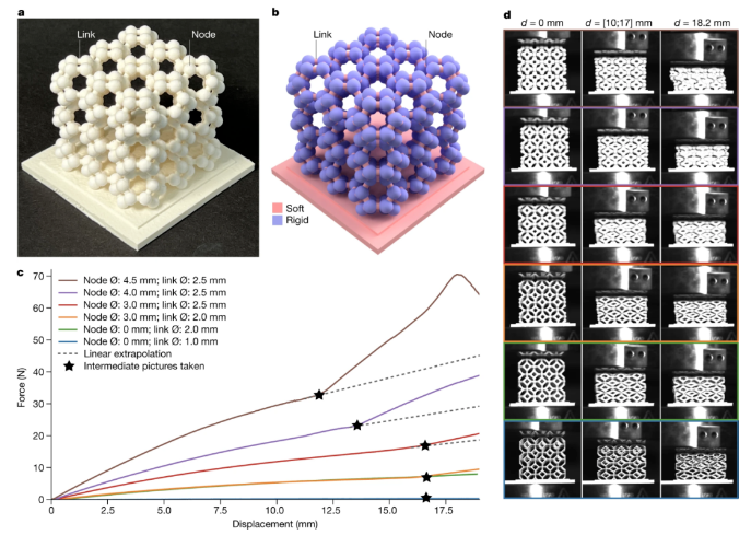 1701741597579135.png image.png