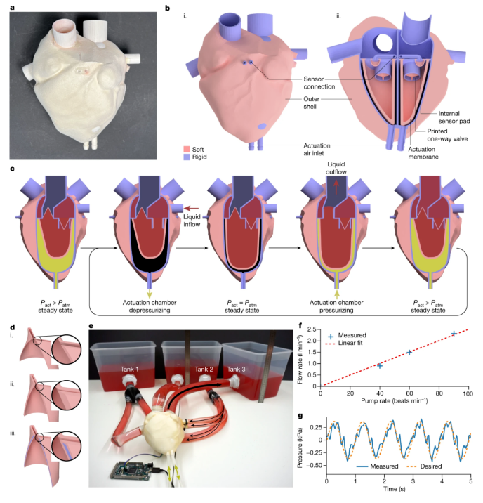 1701741616609402.png image.png