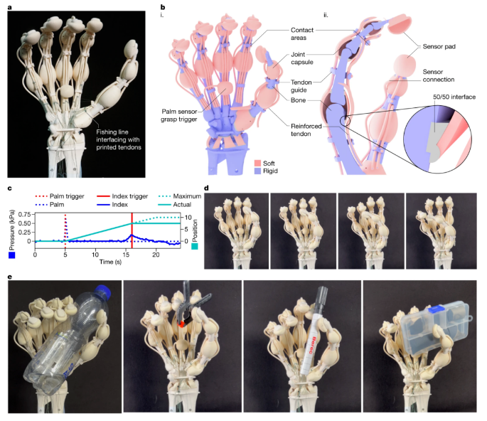 1701741640184198.png image.png