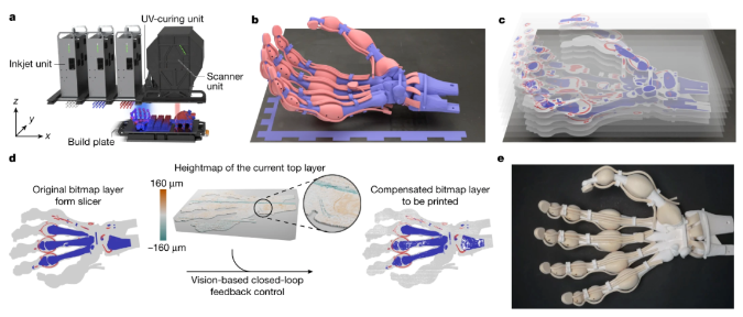 1701741668793533.png image.png