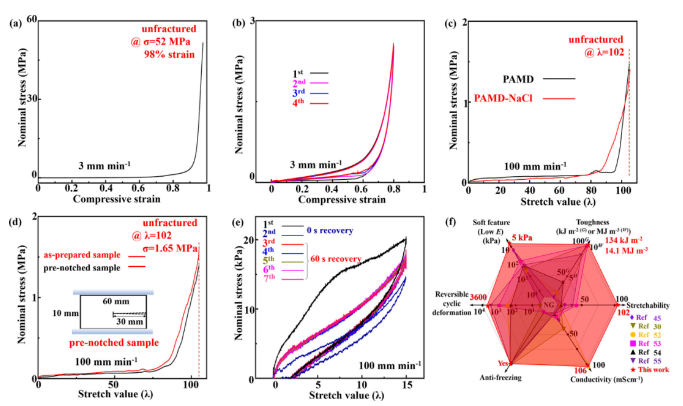 1701741804726177.png image.png