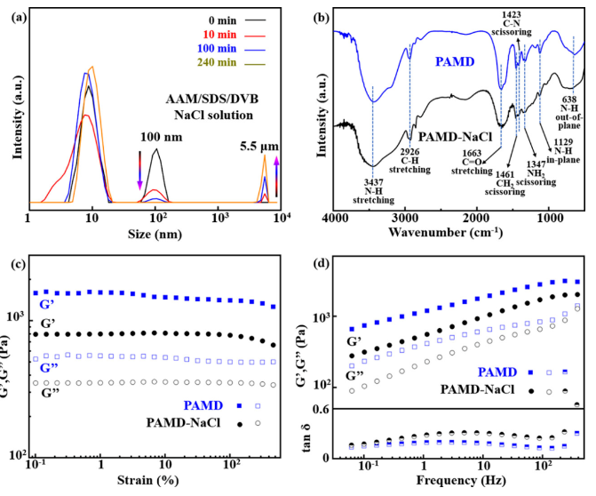 1701741821521293.png image.png