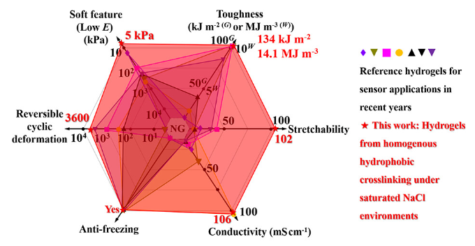 1701741841485197.png image.png