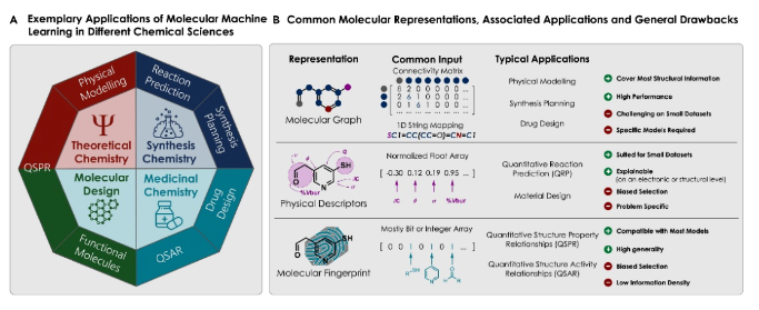 1709795568699601.png image.png