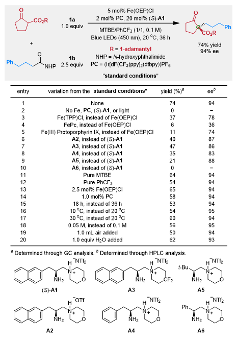 1711590125569785.png image.png