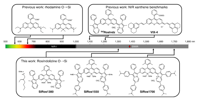 1712816620112167.png image.png