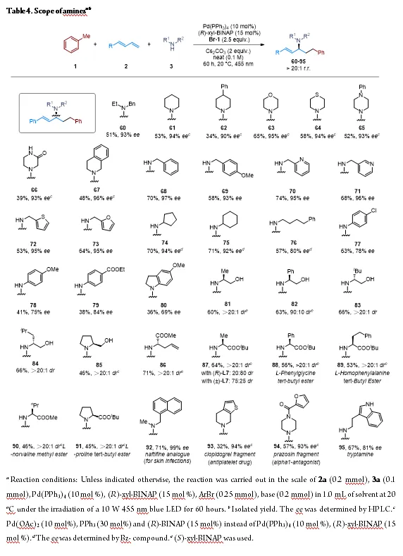 1713838733803547.png image.png