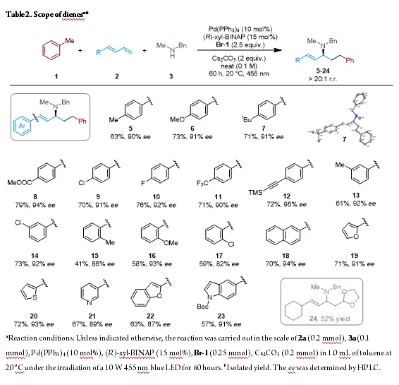 1713838745820385.png image.png