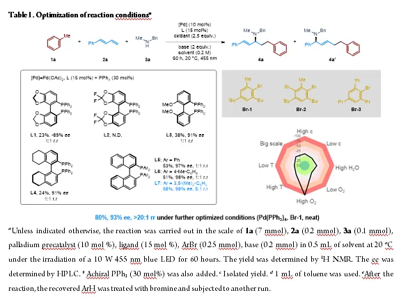 1713838750782305.png image.png