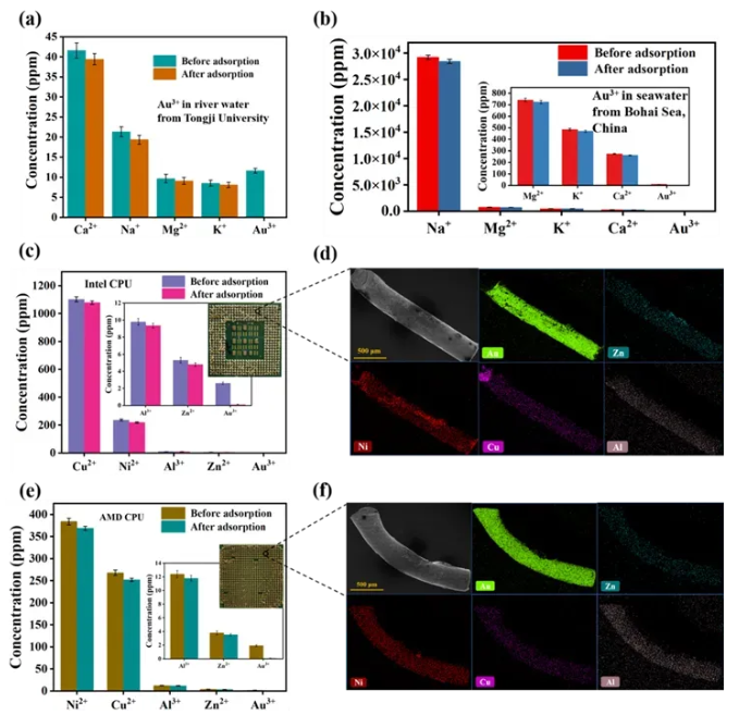 1713949261990609.png image.png